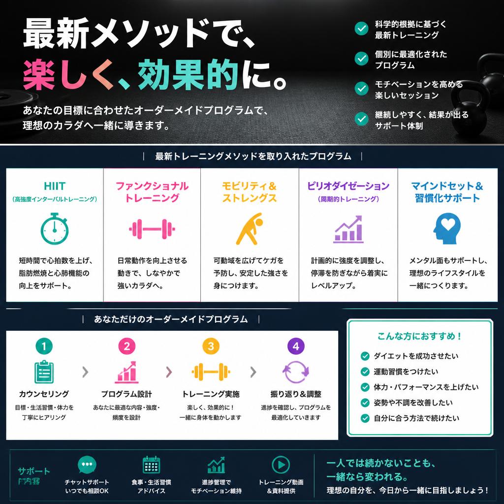 効果的なワークアウト