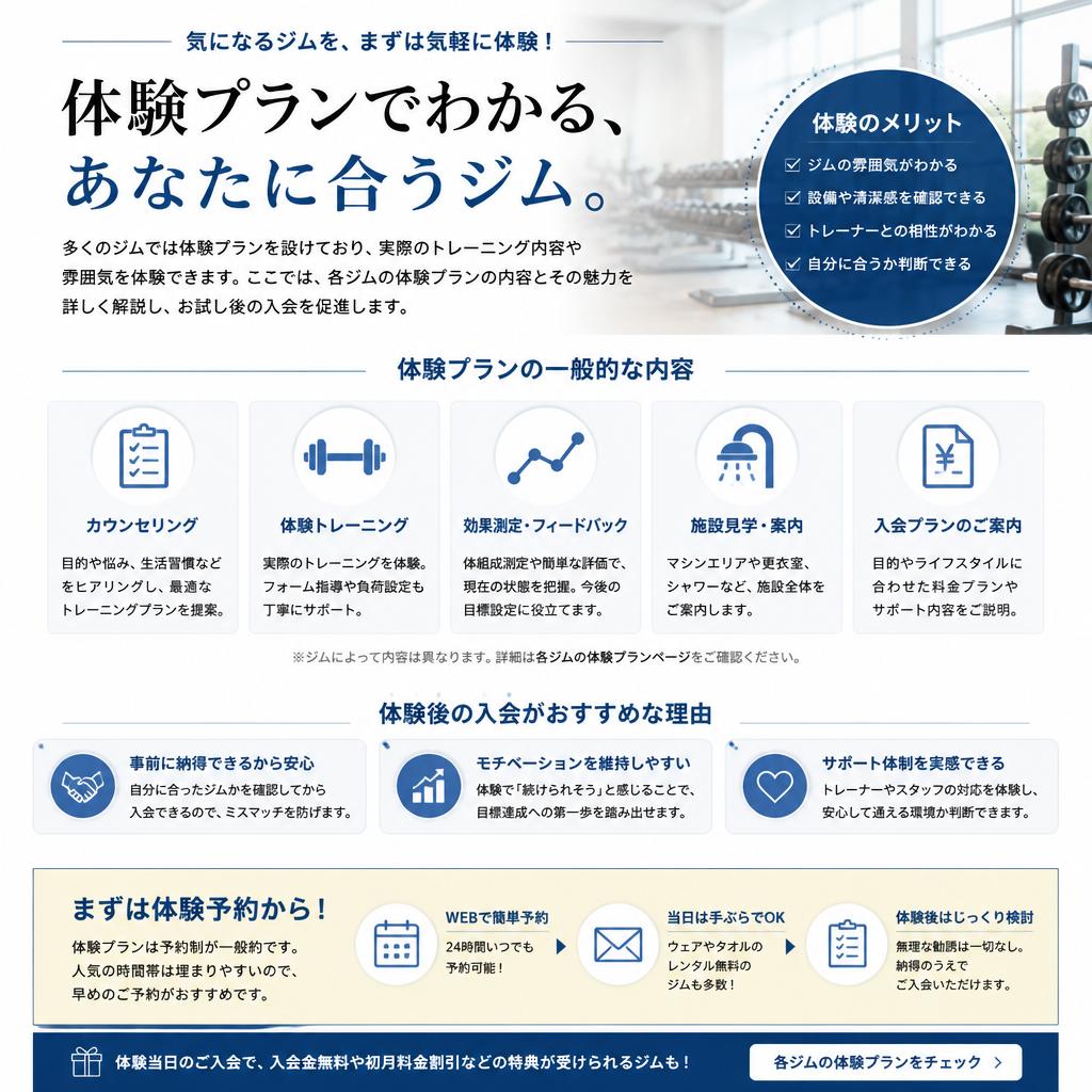 特別な体験プランでお試し
