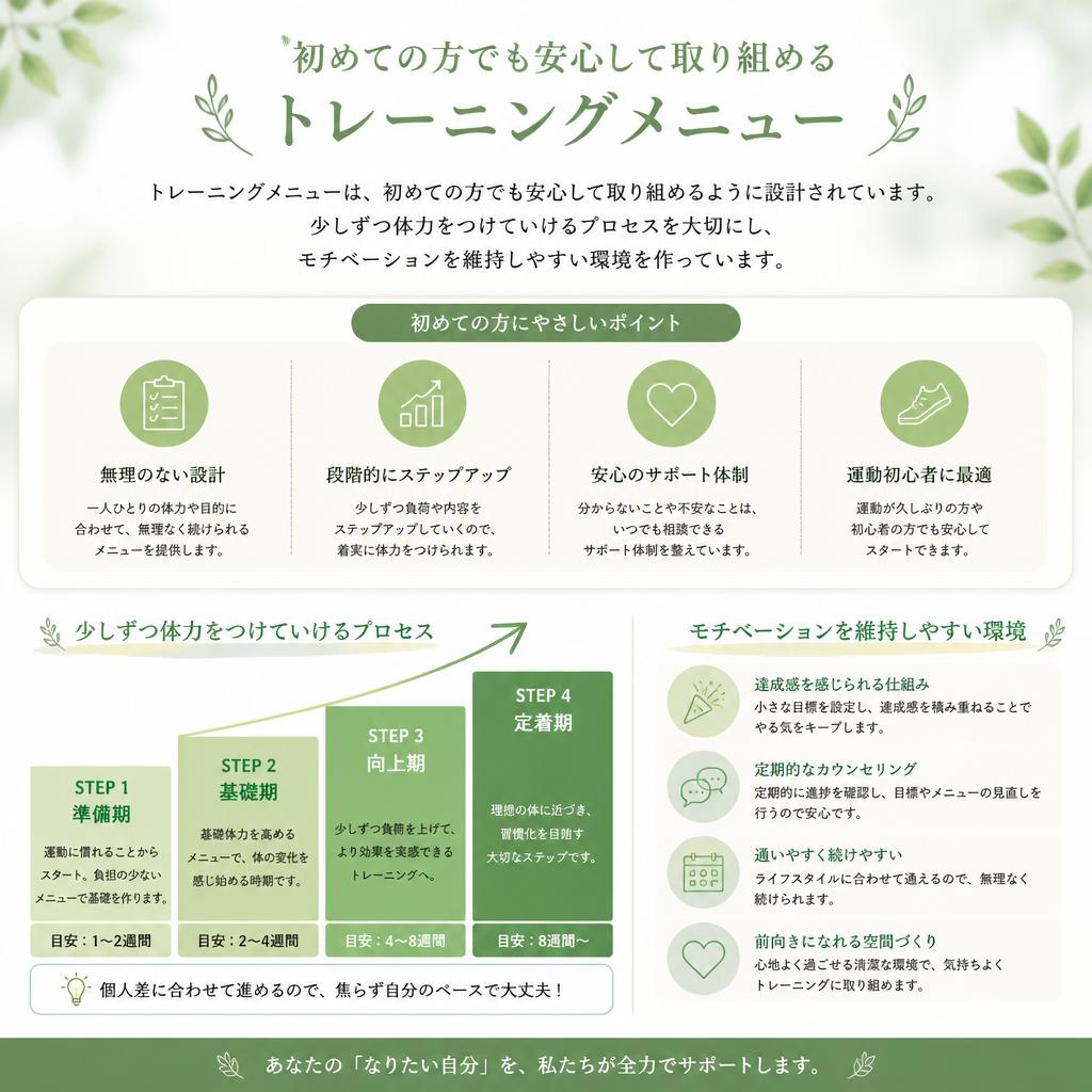無理なく続けられるトレーニングメニュー