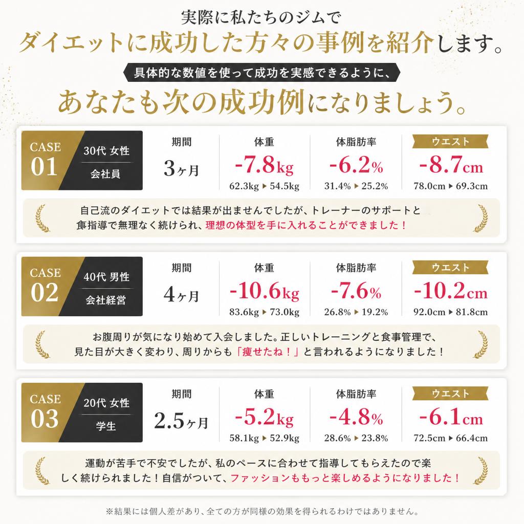 成功事例の紹介