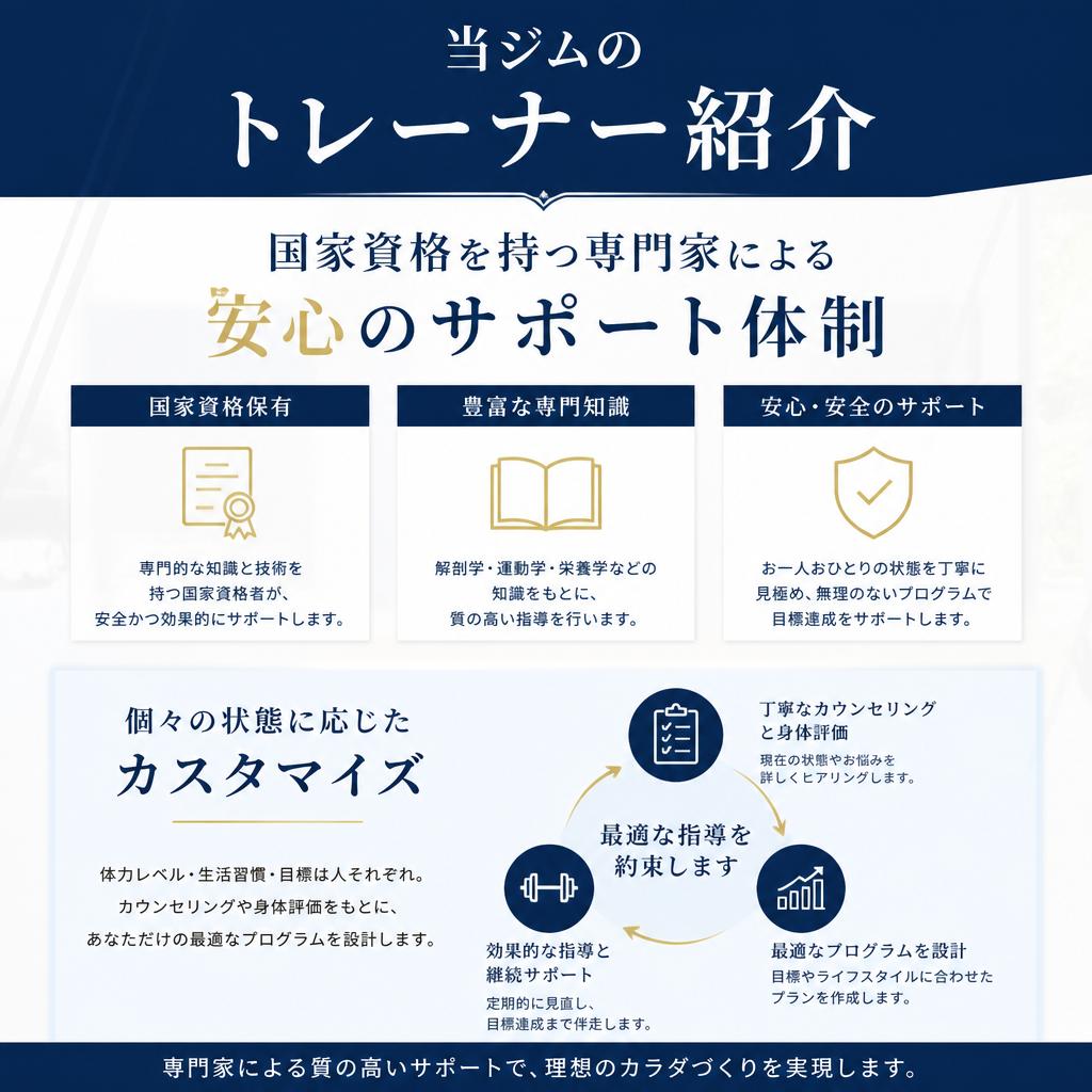 専門トレーナーの紹介とサポート体制