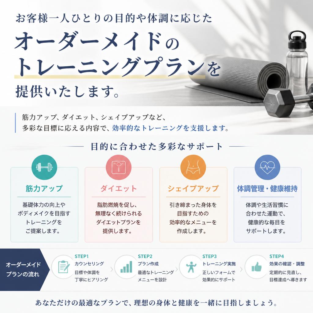 個別対応のトレーニングプラン