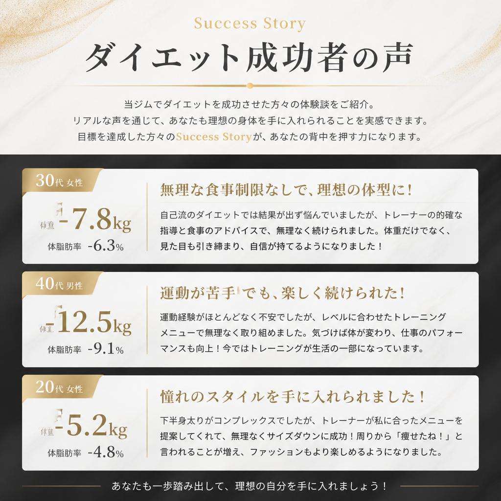 成功体験の声！成果を手にした実績