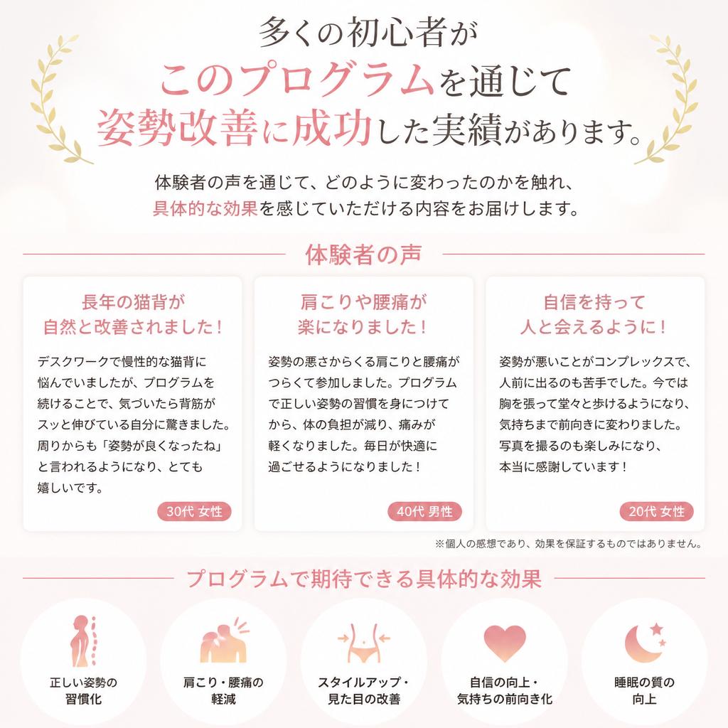 実績と体験談