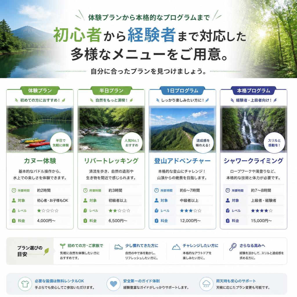 多彩なトレーニングメニュー