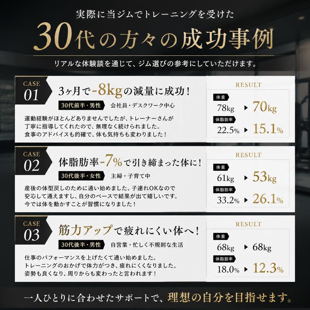 成功事例の紹介